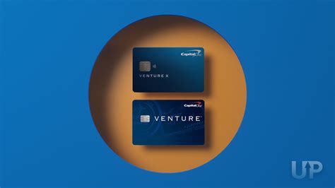 is my capital one venture card contactless|capital one contactless card payment.